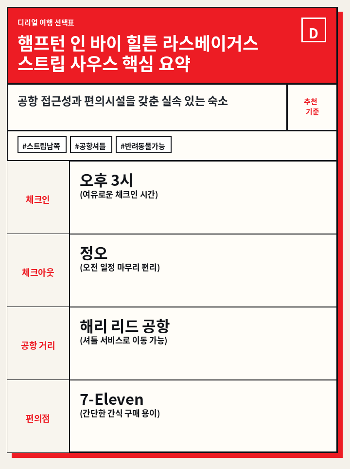 햄프턴 인 바이 힐튼 라스베이거스 스트립 사우스 핵심 요약