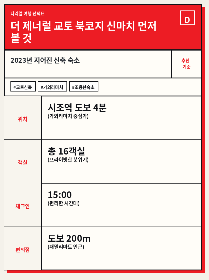 더 제너럴 교토 북코지 신마치 먼저 볼 것