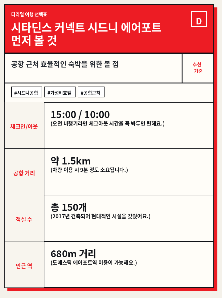 시타딘스 커넥트 시드니 에어포트 먼저 볼 것
