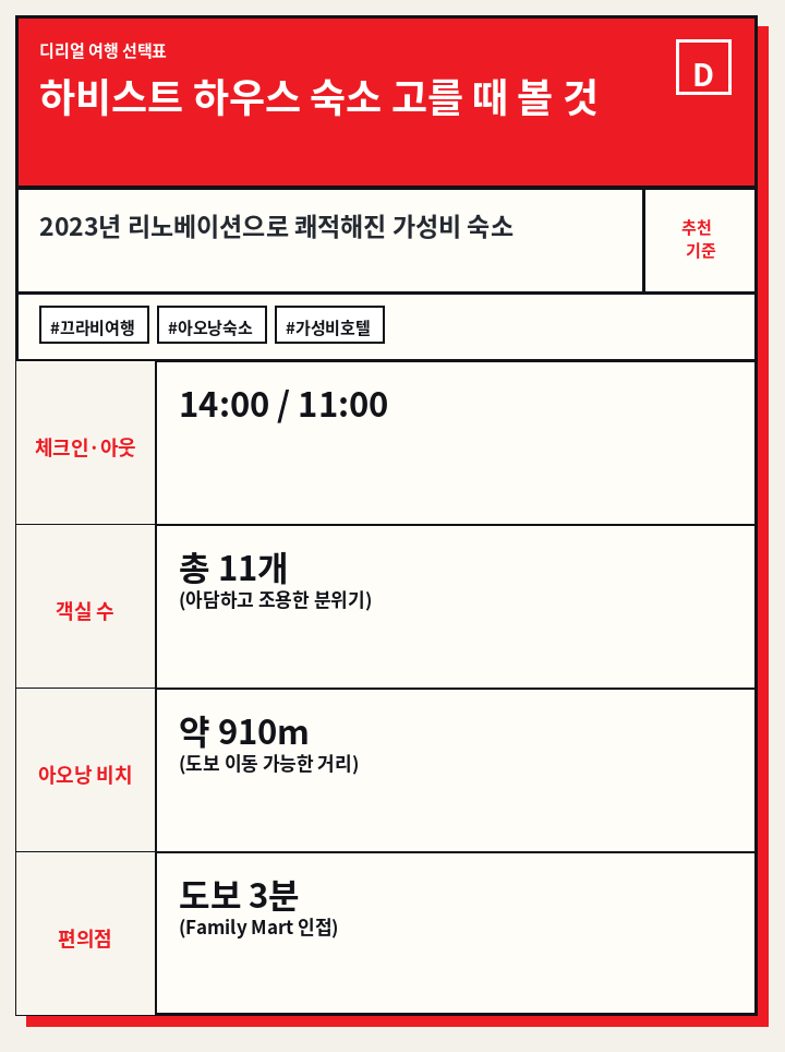 하비스트 하우스 숙소 고를 때 볼 것