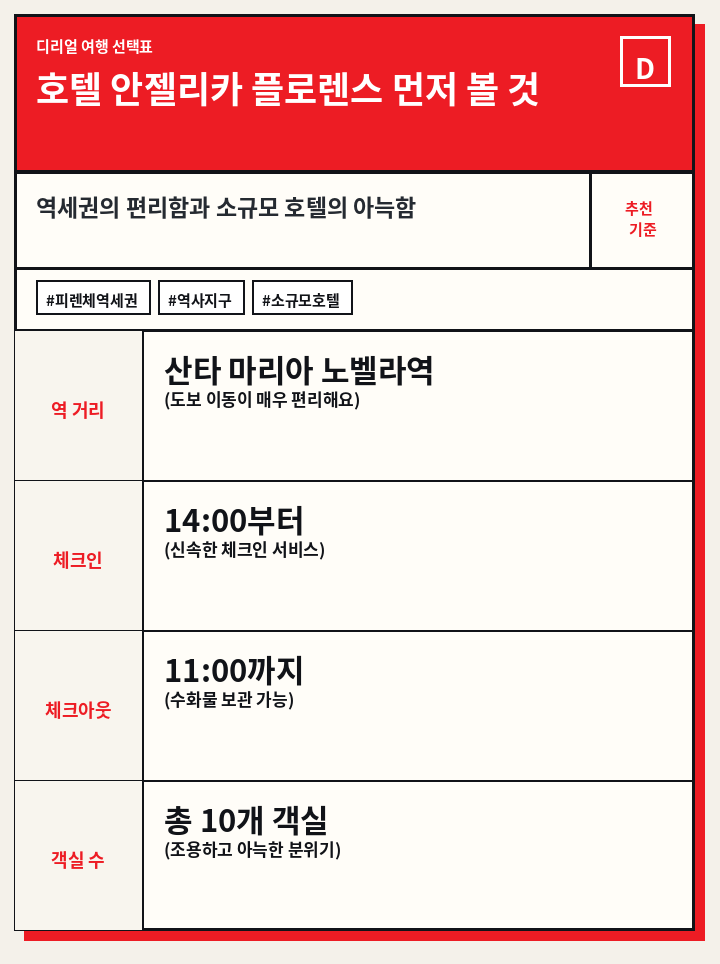 호텔 안젤리카 플로렌스 먼저 볼 것