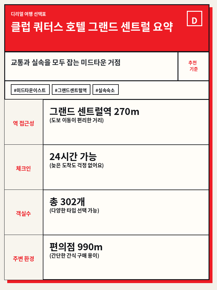 클럽 쿼터스 호텔 그랜드 센트럴 요약