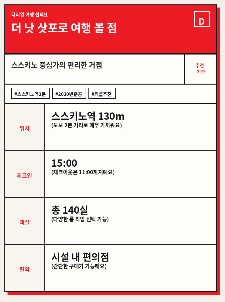 더 낫 삿포로 여행 볼 점