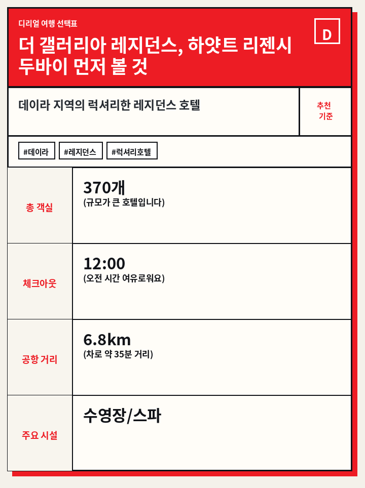 더 갤러리아 레지던스, 하얏트 리젠시 두바이 먼저 볼 것