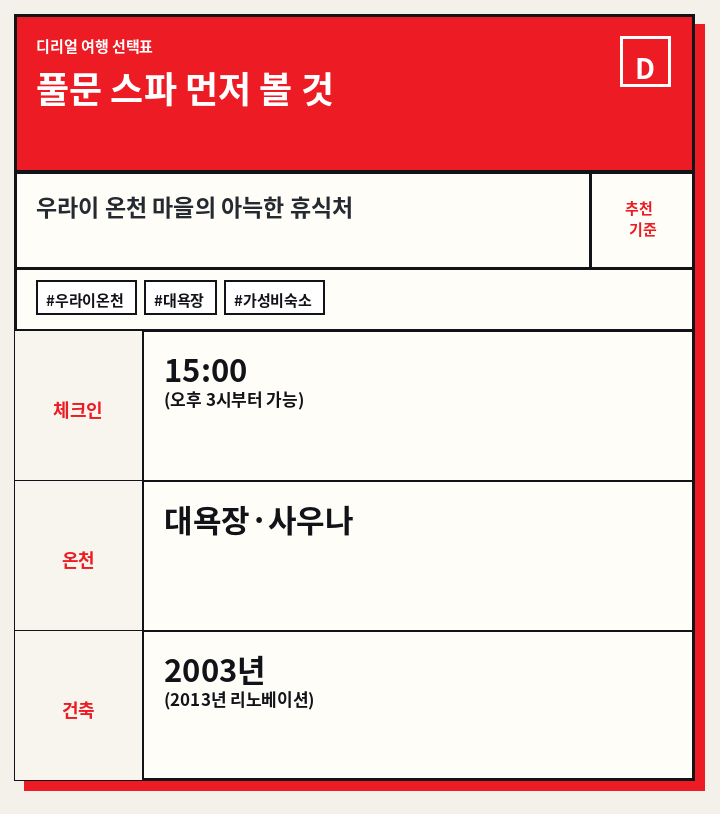 풀문 스파 먼저 볼 것