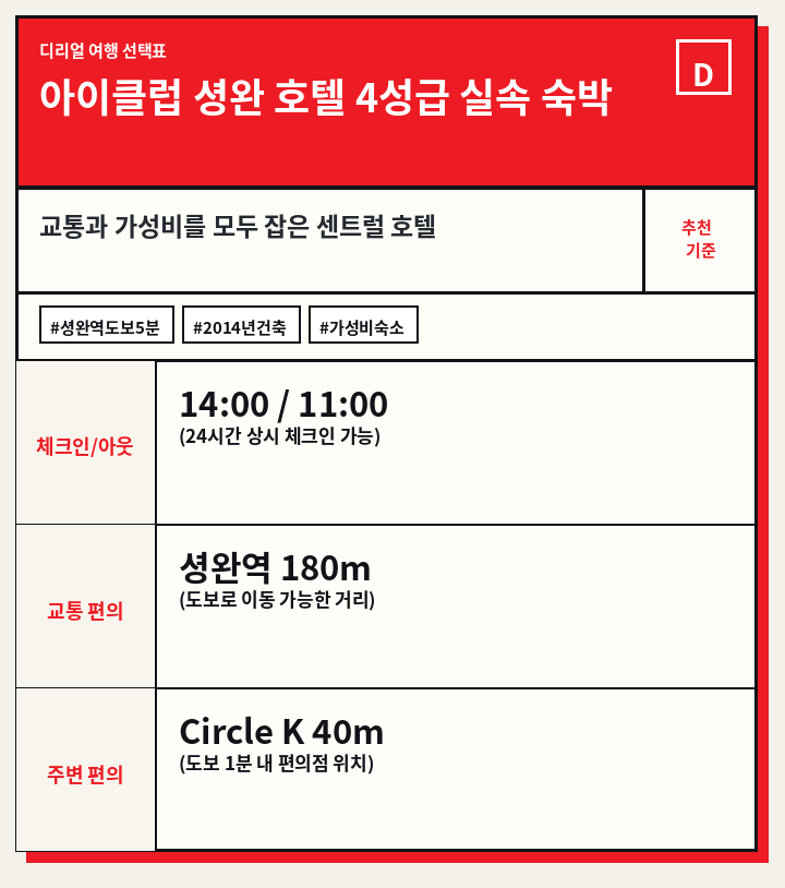 아이클럽 셩완 호텔 4성급 실속 숙박