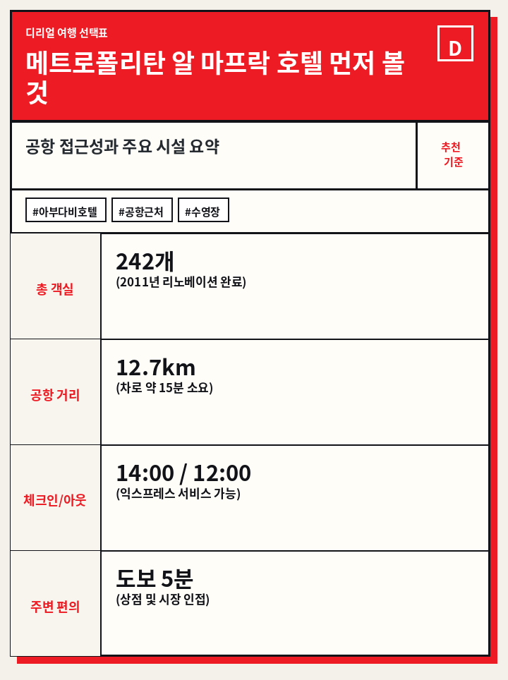 메트로폴리탄 알 마프락 호텔 먼저 볼 것