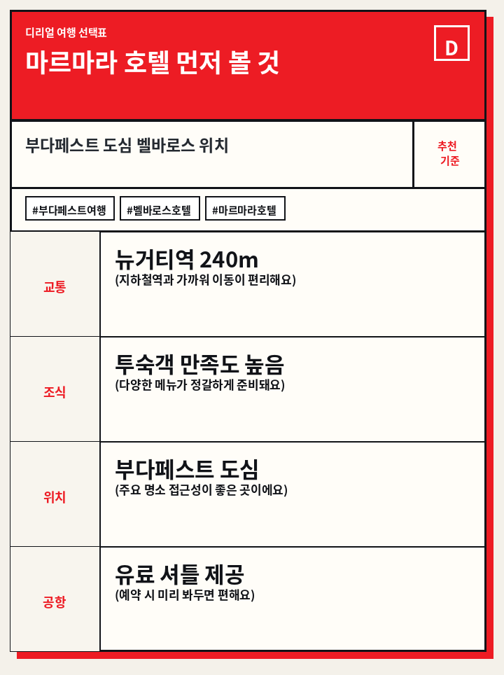 마르마라 호텔 먼저 볼 것