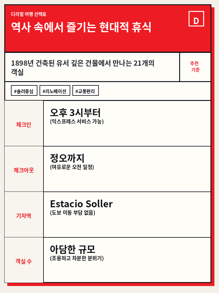 역사 속에서 즐기는 현대적 휴식