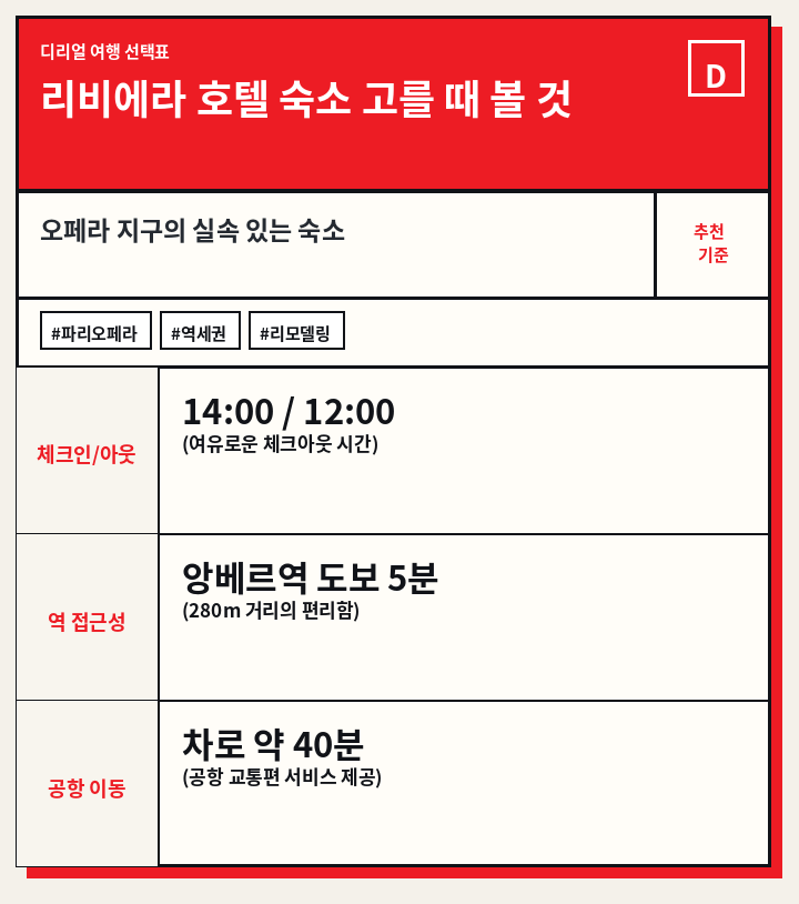 리비에라 호텔 숙소 고를 때 볼 것