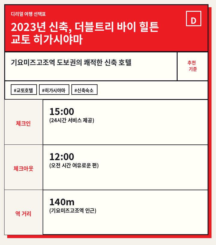 2023년 신축, 더블트리 바이 힐튼 교토 히가시야마