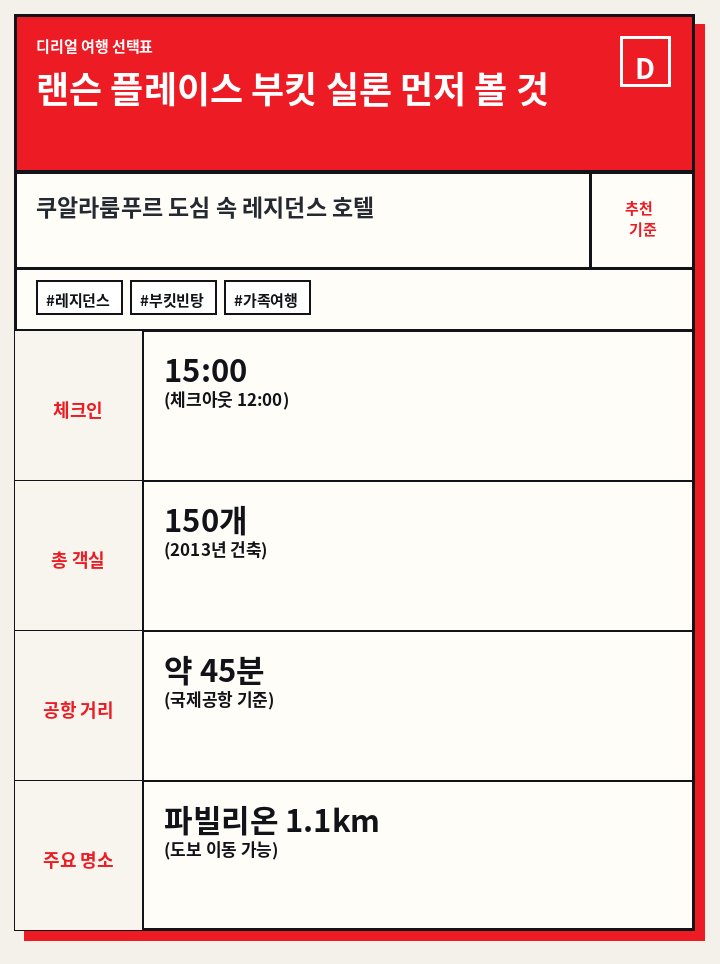 랜슨 플레이스 부킷 실론 먼저 볼 것