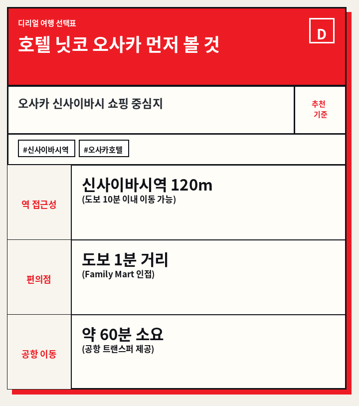 호텔 닛코 오사카 먼저 볼 것