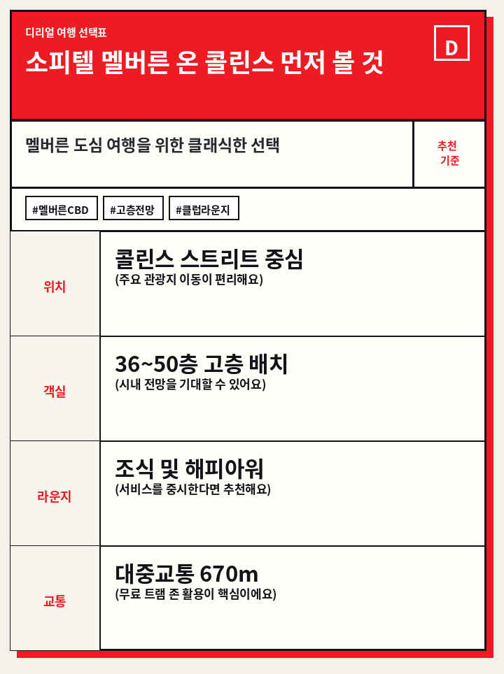 소피텔 멜버른 온 콜린스 먼저 볼 것