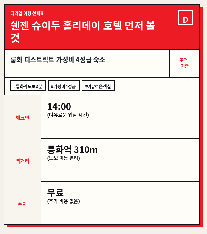 쉔젠 슈이두 홀리데이 호텔 먼저 볼 것