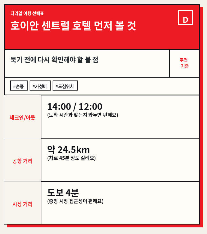 호이안 센트럴 호텔 먼저 볼 것