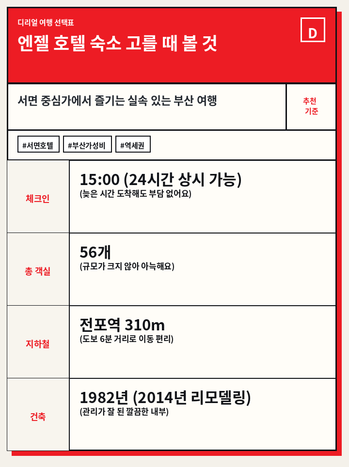 엔젤 호텔 숙소 고를 때 볼 것