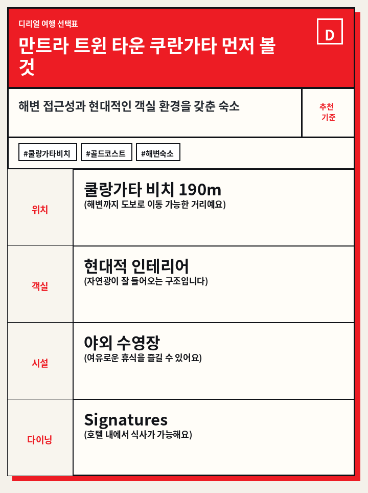 만트라 트윈 타운 쿠란가타 먼저 볼 것
