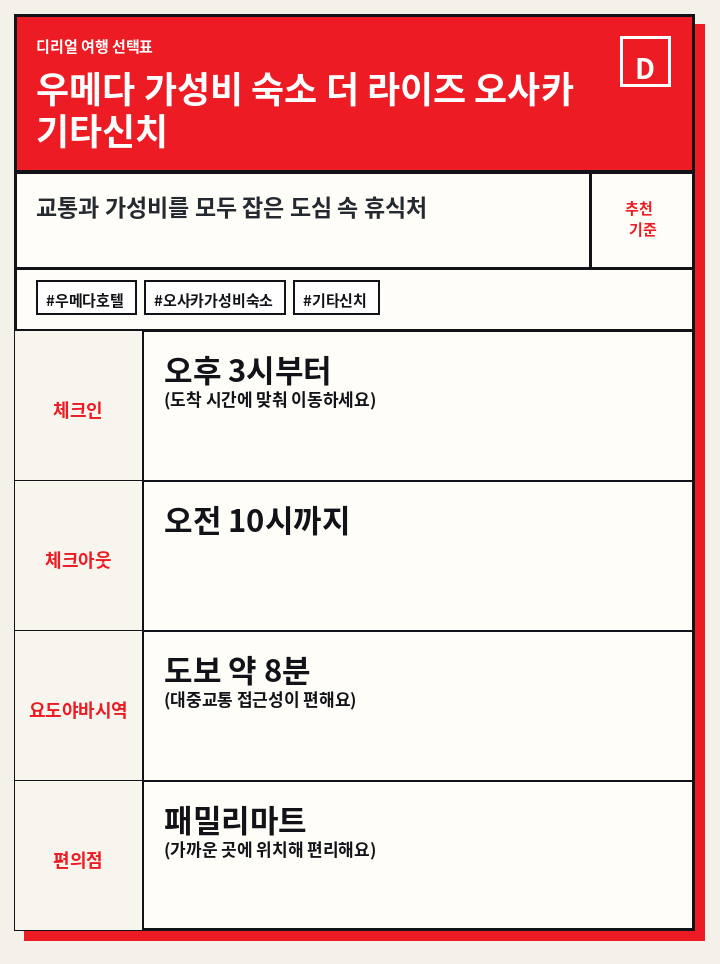 우메다 가성비 숙소 더 라이즈 오사카 기타신치