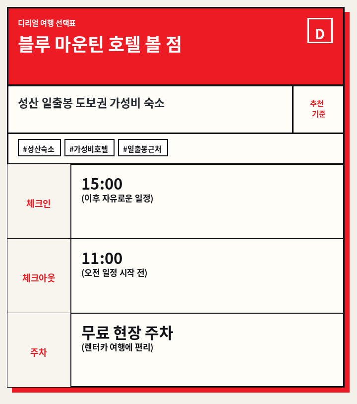 블루 마운틴 호텔 볼 점