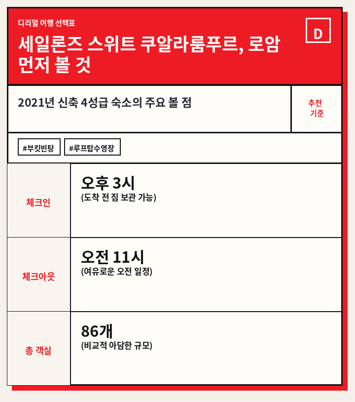 세일론즈 스위트 쿠알라룸푸르, 로암 먼저 볼 것