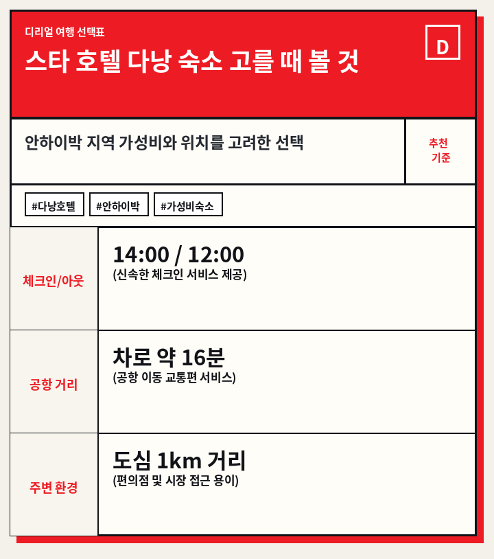 스타 호텔 다낭 숙소 고를 때 볼 것