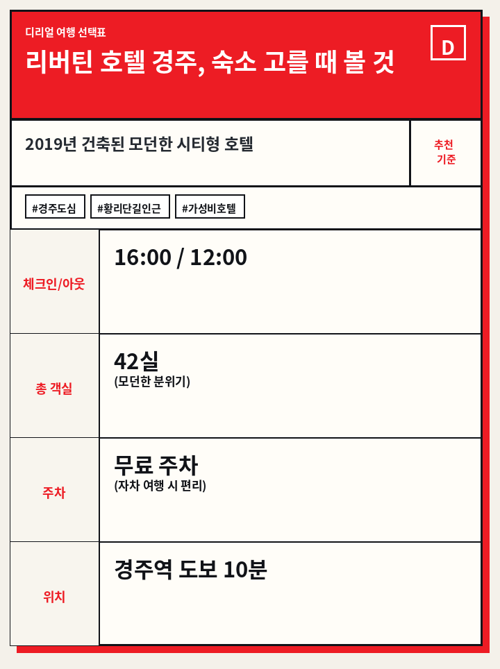 리버틴 호텔 경주, 숙소 고를 때 볼 것