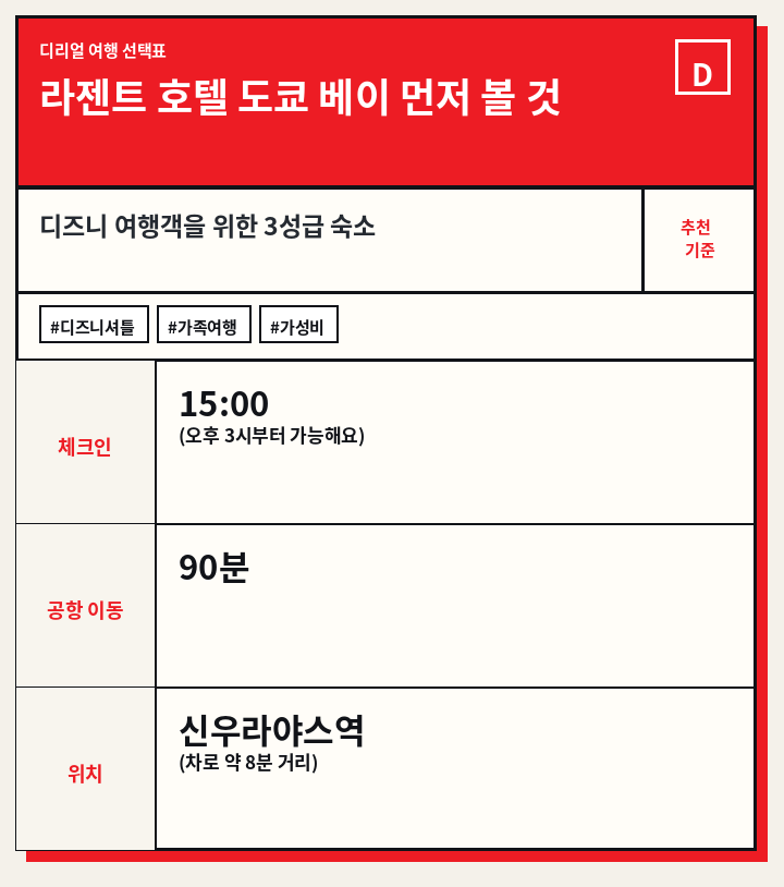라젠트 호텔 도쿄 베이 먼저 볼 것