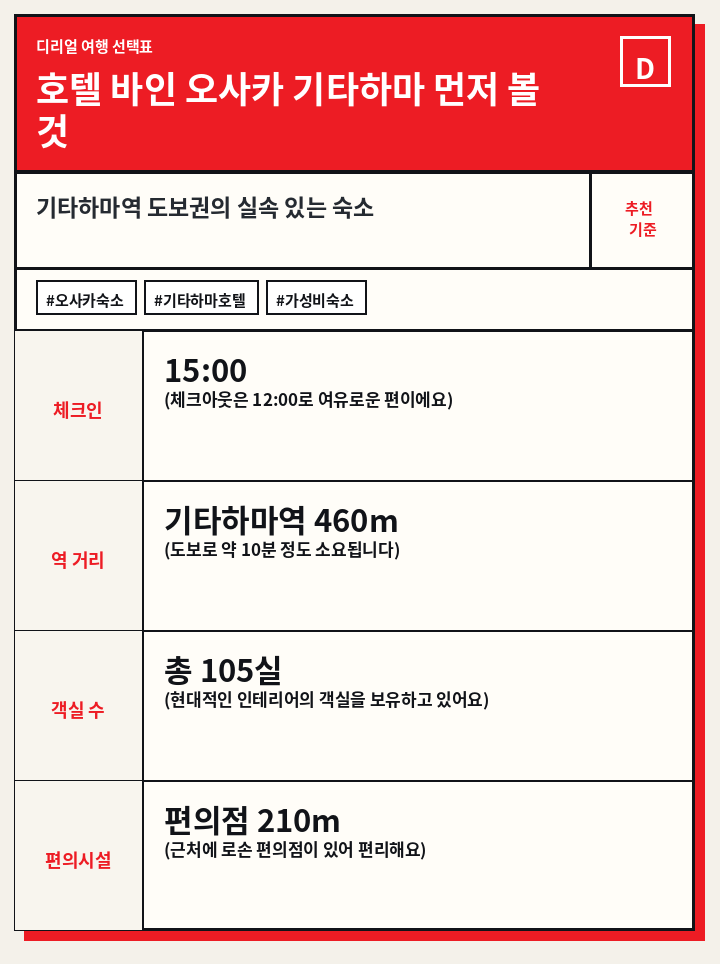 호텔 바인 오사카 기타하마 먼저 볼 것