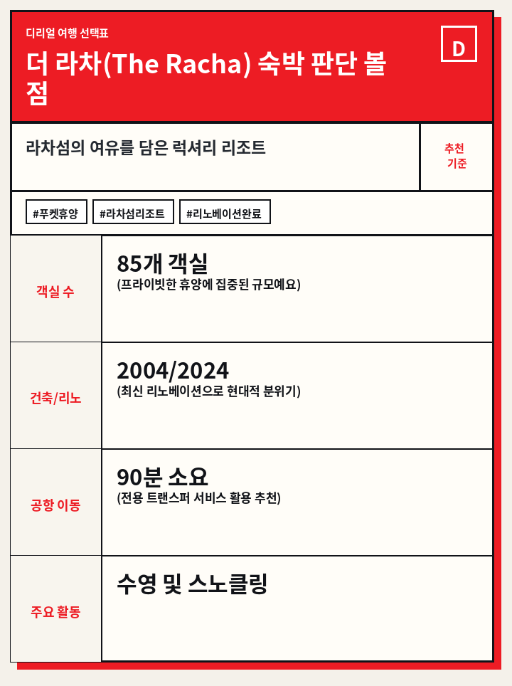 더 라차(The Racha) 숙박 판단 볼 점