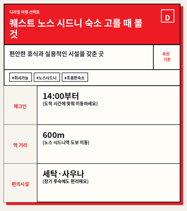 퀘스트 노스 시드니 숙소 고를 때 볼 것