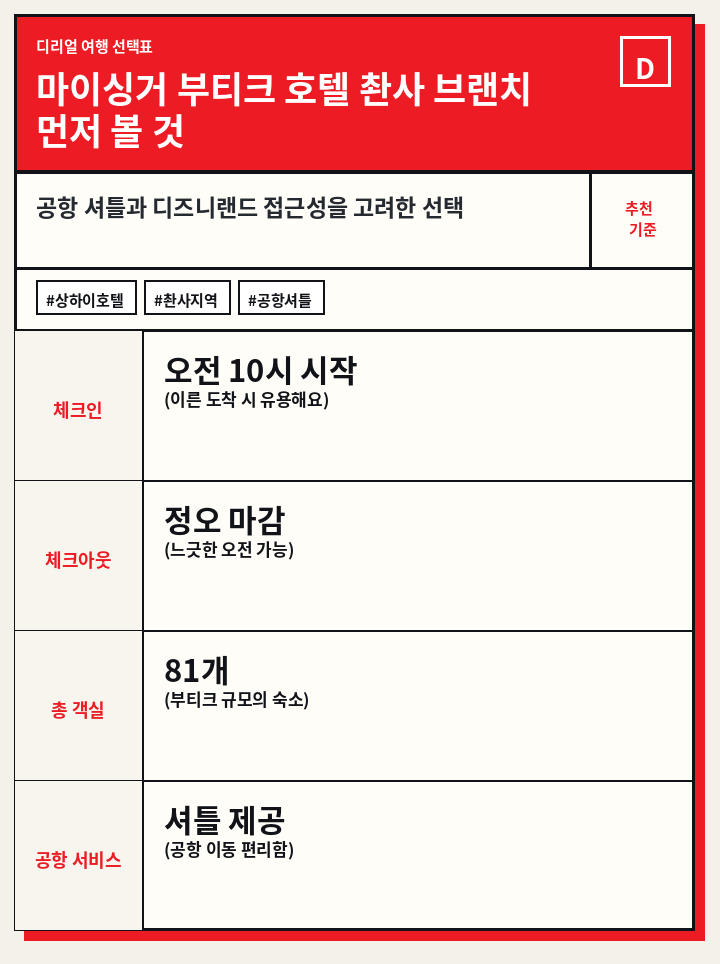마이싱거 부티크 호텔 촨사 브랜치 먼저 볼 것