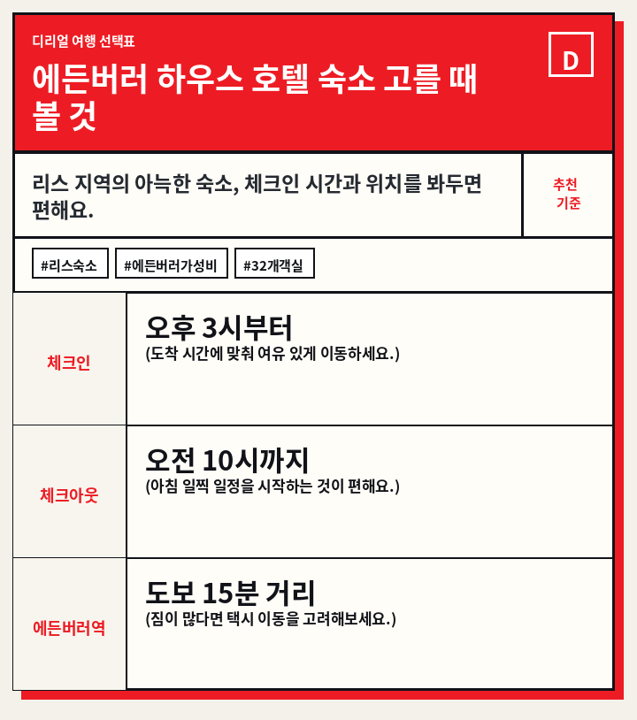 에든버러 하우스 호텔 숙소 고를 때 볼 것