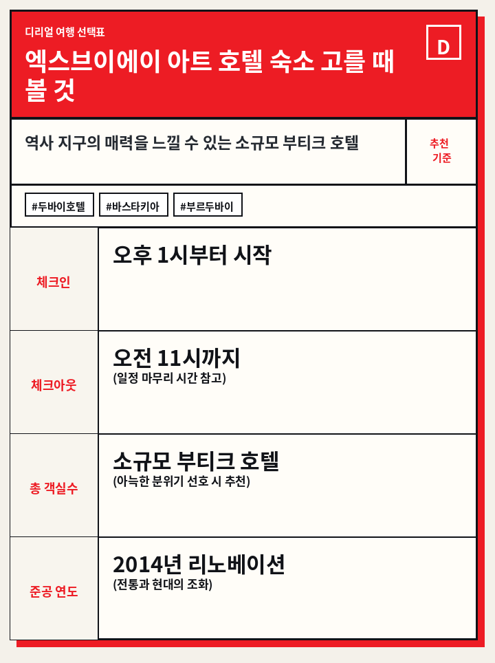 엑스브이에이 아트 호텔 숙소 고를 때 볼 것