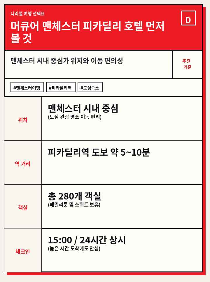 머큐어 맨체스터 피카딜리 호텔 먼저 볼 것