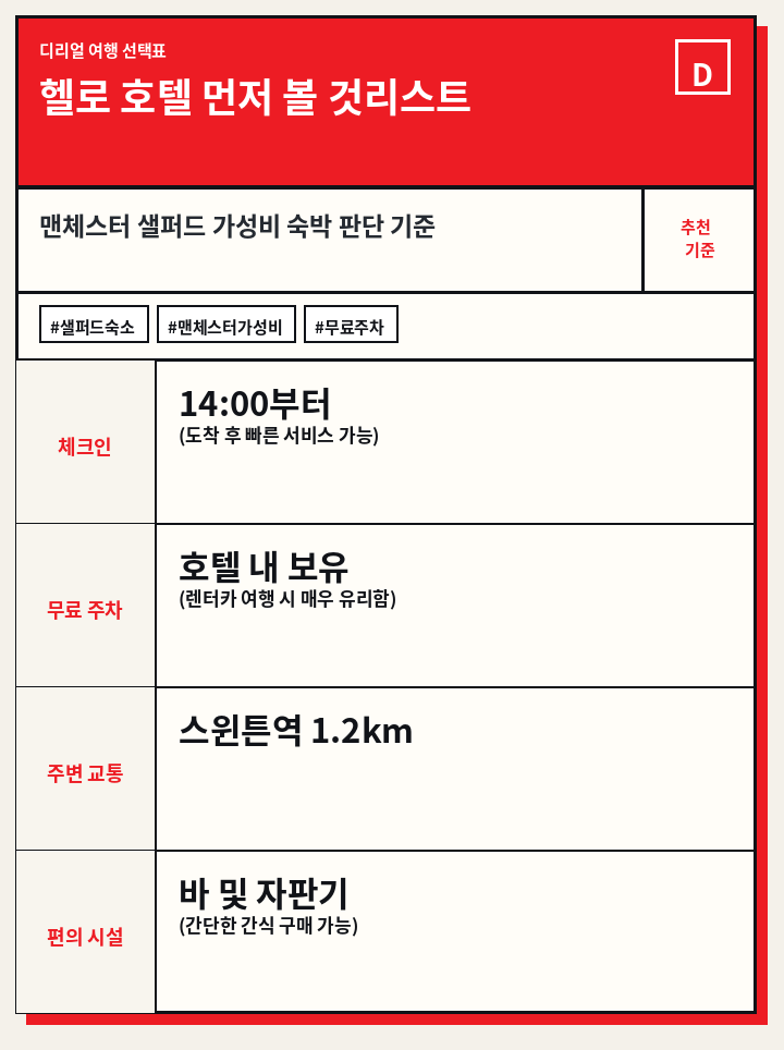 헬로 호텔 먼저 볼 것리스트
