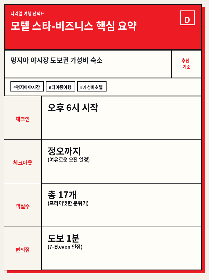 모텔 스타-비즈니스 핵심 요약