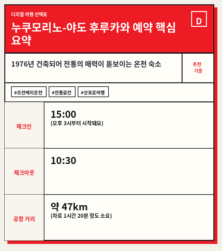 누쿠모리노-야도 후루카와 예약 핵심 요약
