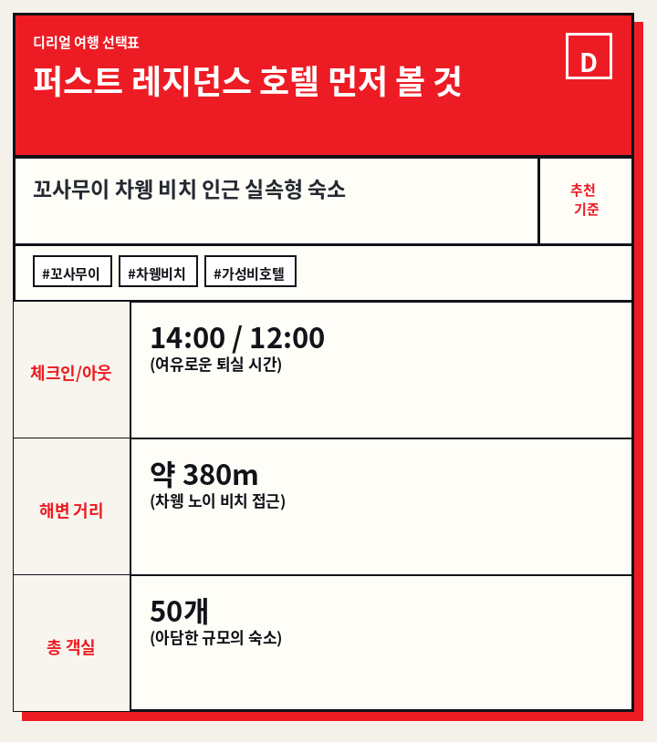 퍼스트 레지던스 호텔 먼저 볼 것
