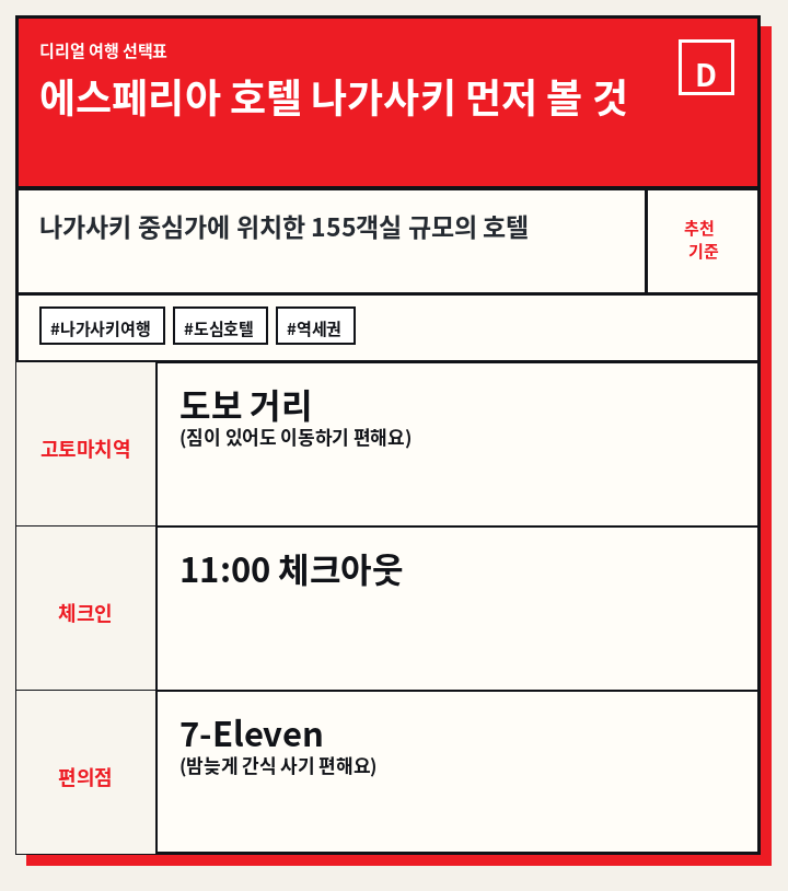 에스페리아 호텔 나가사키 먼저 볼 것