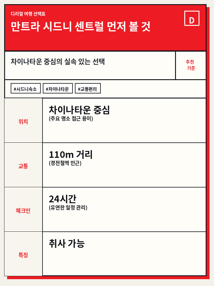 만트라 시드니 센트럴 먼저 볼 것