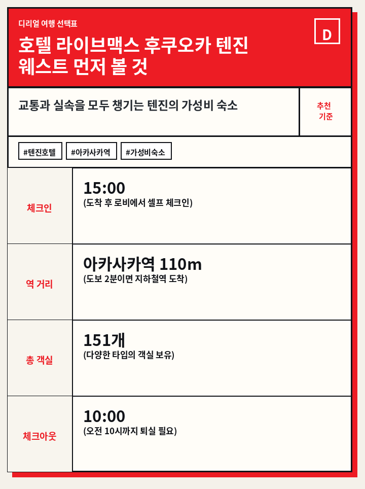 호텔 라이브맥스 후쿠오카 텐진 웨스트 먼저 볼 것