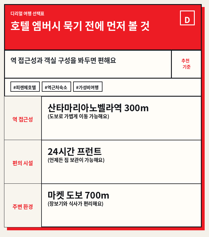 호텔 엠버시 묵기 전에 먼저 볼 것