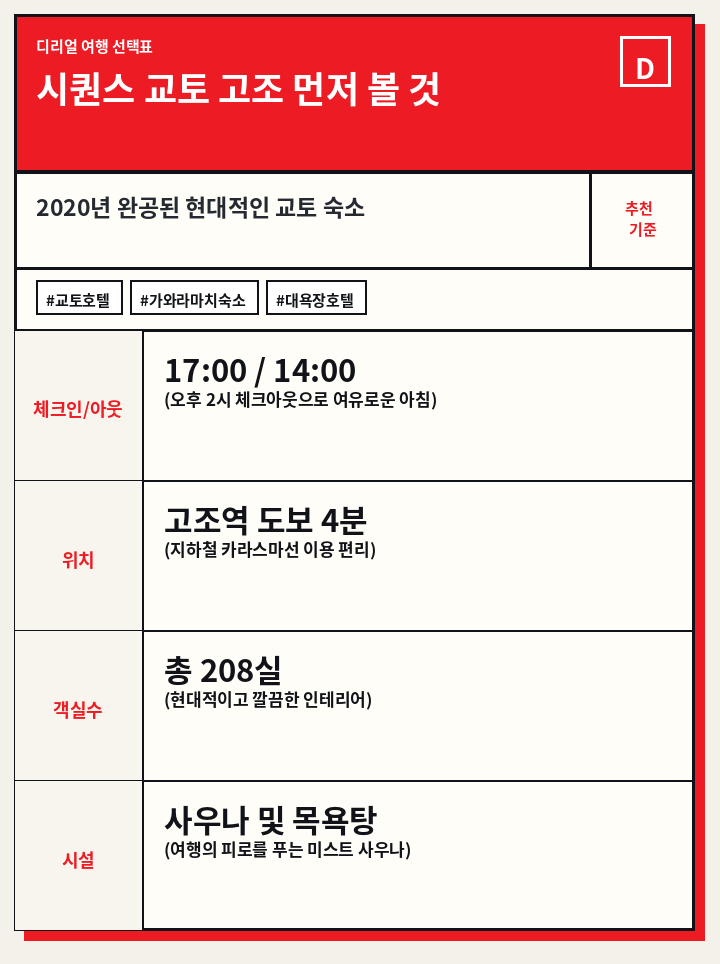 시퀀스 교토 고조 먼저 볼 것