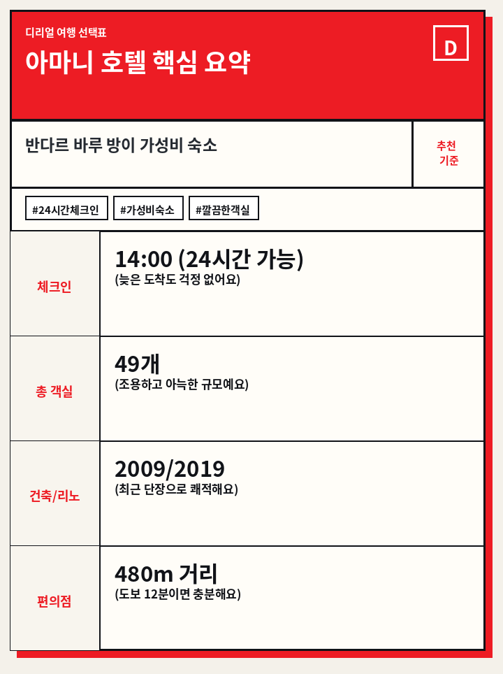 아마니 호텔 핵심 요약