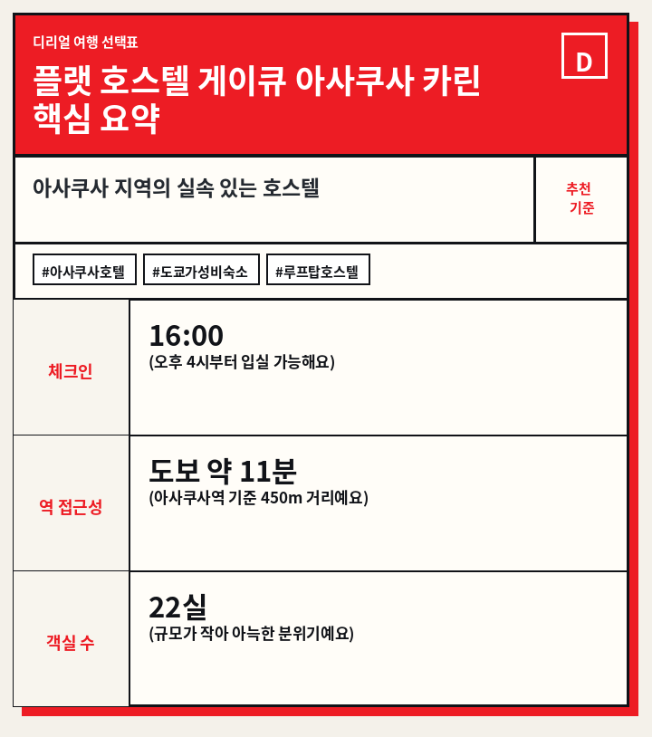 플랫 호스텔 게이큐 아사쿠사 카린 핵심 요약