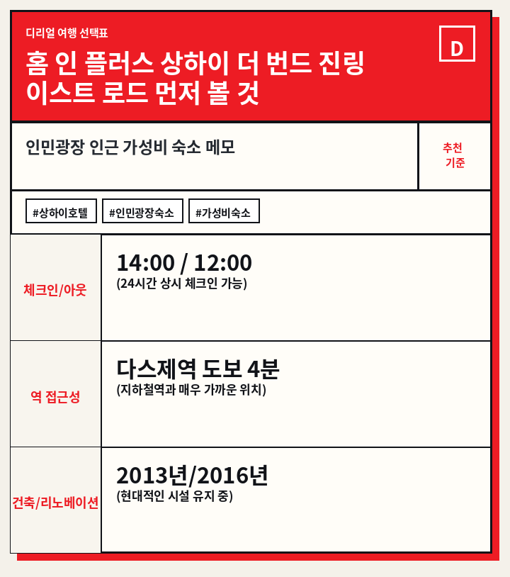 홈 인 플러스 상하이 더 번드 진링 이스트 로드 먼저 볼 것