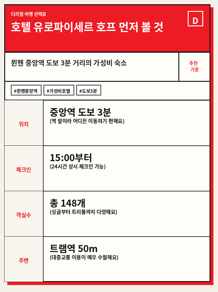 호텔 유로파이세르 호프 먼저 볼 것