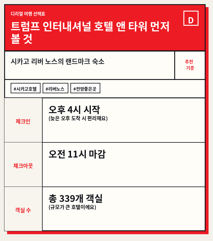 트럼프 인터내셔널 호텔 앤 타워 먼저 볼 것