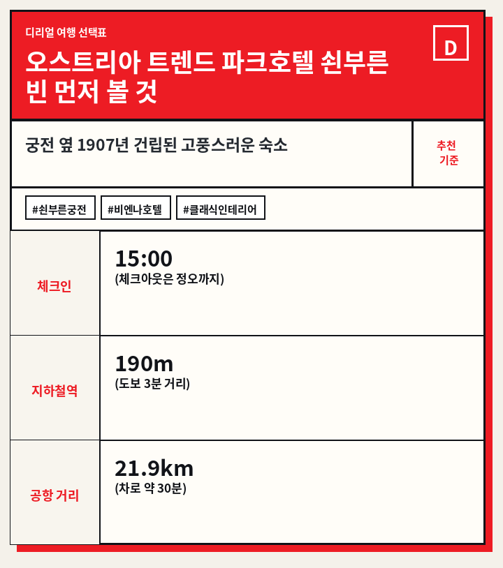 오스트리아 트렌드 파크호텔 쇤부른 빈 먼저 볼 것